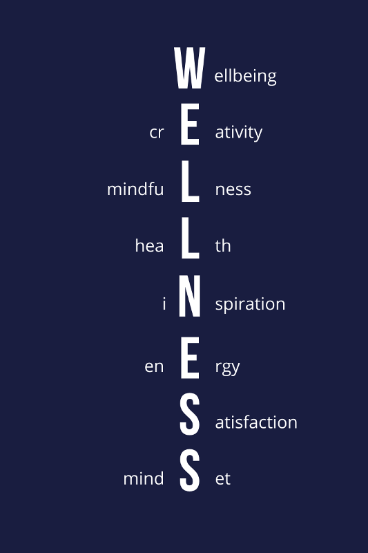 wellness manifesto